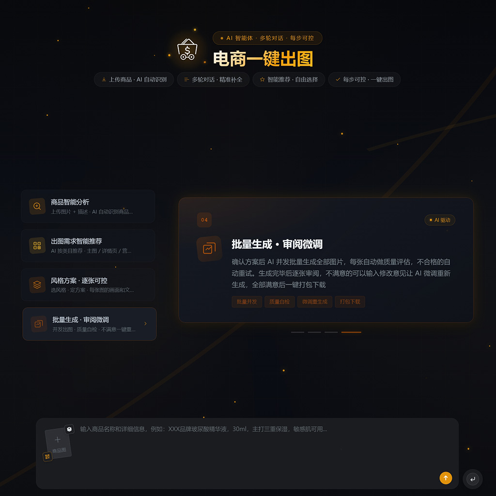 电商AI场景图案例